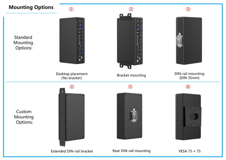 DIN PC 1 Mounting Options