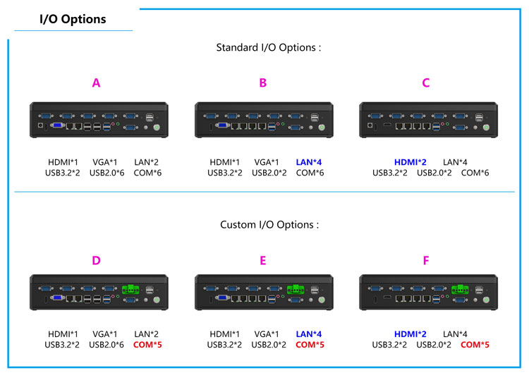 IO Options