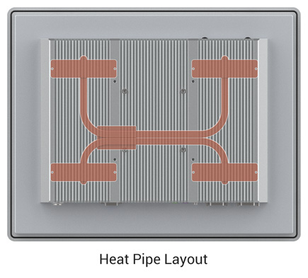 Heat pipe thermal conduction